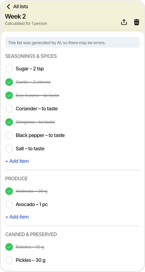 Згенерований список покупок FoodsPlans